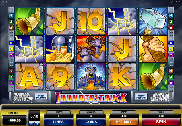 thunderstruck slot